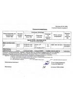 Арахисовая паста с протеином 500г-100% Natural Арахисовая паста с протеином 500г-100% Natural